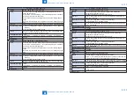 Preview for 539 page of Canon imageRUNNER C1335 Series Service Manual