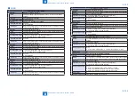 Preview for 544 page of Canon imageRUNNER C1335 Series Service Manual