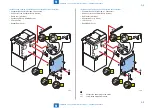 Preview for 580 page of Canon imageRUNNER C1335 Series Service Manual