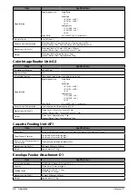 Preview for 70 page of Canon IMAGERUNNER C2220i User Manual