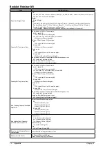 Preview for 72 page of Canon IMAGERUNNER C2220i User Manual