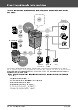 Preview for 104 page of Canon IMAGERUNNER C2220i User Manual