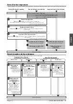 Preview for 109 page of Canon IMAGERUNNER C2220i User Manual