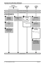 Preview for 110 page of Canon IMAGERUNNER C2220i User Manual