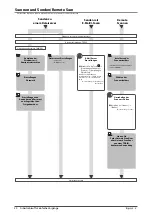 Preview for 190 page of Canon IMAGERUNNER C2220i User Manual