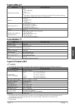 Preview for 235 page of Canon IMAGERUNNER C2220i User Manual