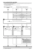 Preview for 348 page of Canon IMAGERUNNER C2220i User Manual