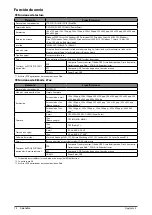 Preview for 394 page of Canon IMAGERUNNER C2220i User Manual