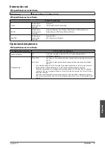 Preview for 395 page of Canon IMAGERUNNER C2220i User Manual