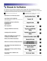 Предварительный просмотр 4 страницы Canon ImageRunner C2550 Network Manual