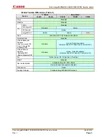 Preview for 8 page of Canon ImageRunner C2550 Service Manual