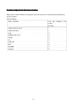 Preview for 786 page of Canon imageRUNNER C3025 User Manual