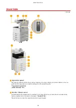 Предварительный просмотр 106 страницы Canon imageRUNNER C3025i User Manual