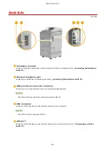 Предварительный просмотр 110 страницы Canon imageRUNNER C3025i User Manual