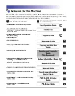 Preview for 4 page of Canon imageRUNNER C3480 Sending And Facsimile Manual Sending And Facsimile Manual