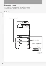 Предварительный просмотр 34 страницы Canon imageRUNNER C475iF III Faq Manual