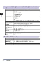 Preview for 136 page of Canon imageRunner C5051i User Manual