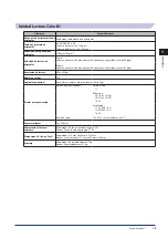 Preview for 221 page of Canon imageRunner C5051i User Manual