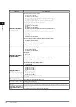 Preview for 224 page of Canon imageRunner C5051i User Manual