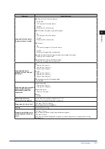 Preview for 227 page of Canon imageRunner C5051i User Manual