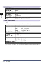 Preview for 230 page of Canon imageRunner C5051i User Manual