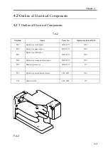 Предварительный просмотр 226 страницы Canon imageRunner iR2270 Service Manual