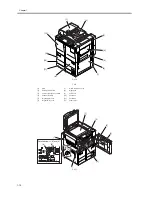 Предварительный просмотр 48 страницы Canon ImageRunner iR8500 Series Service Manual