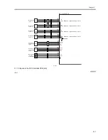 Предварительный просмотр 195 страницы Canon ImageRunner iR8500 Series Service Manual