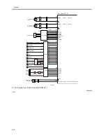 Предварительный просмотр 202 страницы Canon ImageRunner iR8500 Series Service Manual