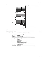 Предварительный просмотр 203 страницы Canon ImageRunner iR8500 Series Service Manual