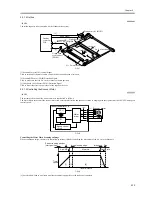 Предварительный просмотр 265 страницы Canon ImageRunner iR8500 Series Service Manual