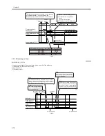 Предварительный просмотр 270 страницы Canon ImageRunner iR8500 Series Service Manual