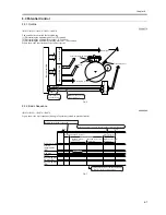 Предварительный просмотр 347 страницы Canon ImageRunner iR8500 Series Service Manual