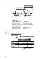 Предварительный просмотр 348 страницы Canon ImageRunner iR8500 Series Service Manual