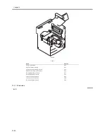 Предварительный просмотр 750 страницы Canon ImageRunner iR8500 Series Service Manual