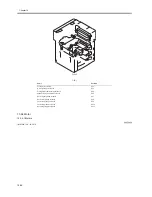 Предварительный просмотр 752 страницы Canon ImageRunner iR8500 Series Service Manual