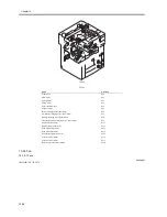 Предварительный просмотр 756 страницы Canon ImageRunner iR8500 Series Service Manual