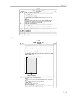 Предварительный просмотр 963 страницы Canon ImageRunner iR8500 Series Service Manual