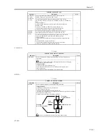 Предварительный просмотр 965 страницы Canon ImageRunner iR8500 Series Service Manual