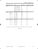 Preview for 34 page of Canon ImageRunner iR8500 Series Servise Manual