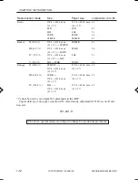 Preview for 35 page of Canon ImageRunner iR8500 Series Servise Manual