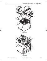 Preview for 149 page of Canon ImageRunner iR8500 Series Servise Manual