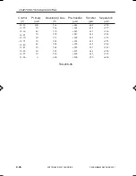 Preview for 335 page of Canon ImageRunner iR8500 Series Servise Manual