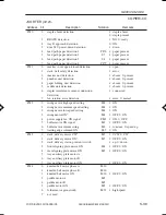 Preview for 536 page of Canon ImageRunner iR8500 Series Servise Manual