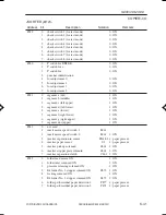 Preview for 538 page of Canon ImageRunner iR8500 Series Servise Manual