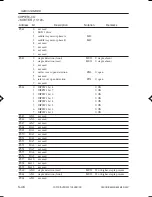 Preview for 543 page of Canon ImageRunner iR8500 Series Servise Manual