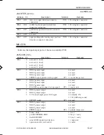 Preview for 544 page of Canon ImageRunner iR8500 Series Servise Manual