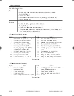 Preview for 573 page of Canon ImageRunner iR8500 Series Servise Manual