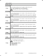 Preview for 589 page of Canon ImageRunner iR8500 Series Servise Manual