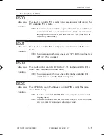 Preview for 635 page of Canon ImageRunner iR8500 Series Servise Manual